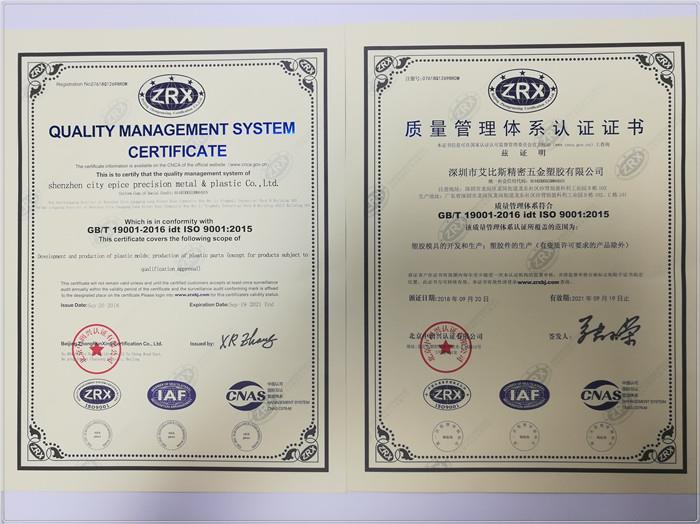 company ISO ceteration