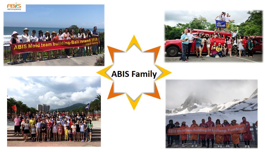 ABIS Mold Family